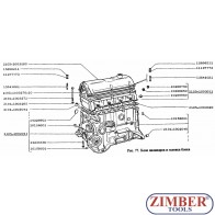 ГЛАВА НЕОБОРУДВАНА - 2105